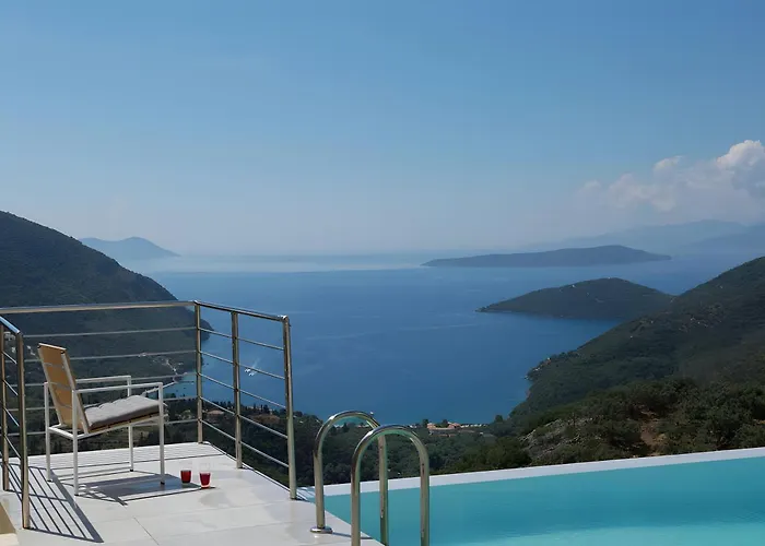 Romantic Gialos Over Mikros Villa Fternon